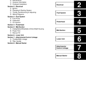 Mercury 30 HP & 40 HP Outboard Service Manual - 1997 Two-Stroke Repair Guide (PDF)