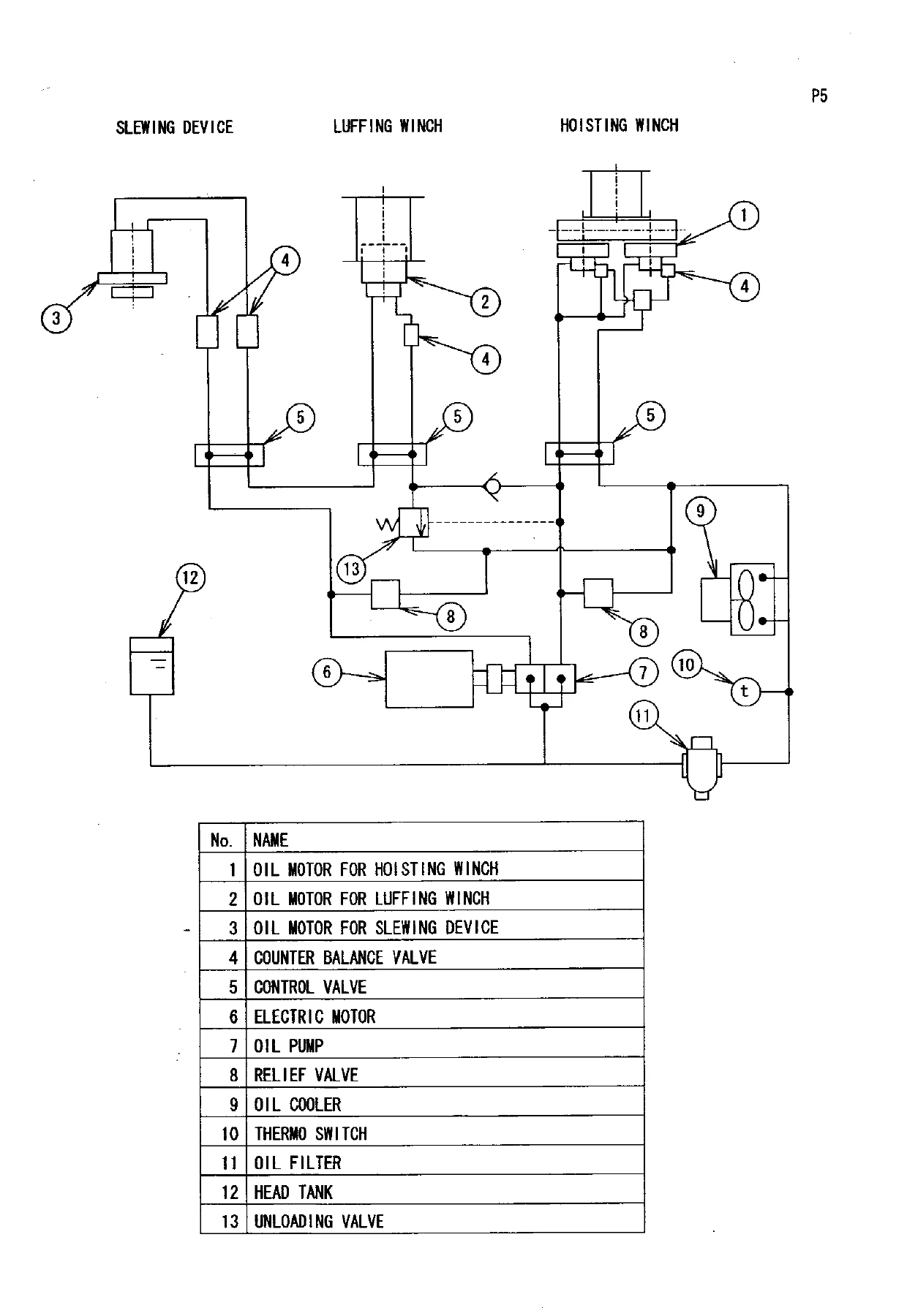 Mitsubishi 30t x 24m (R) Hydraulic Deck Crane Instruction Manual & Finished Plan - Image 2