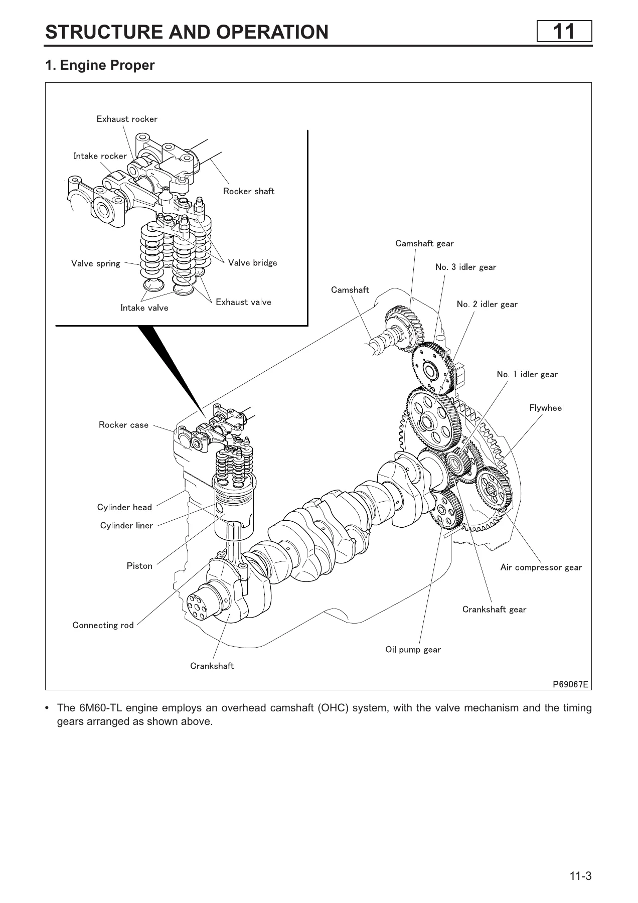Mitsubishi 6M60 Diesel Engine Workshop Manual - Complete Service & Repair Guide PDF - Image 2