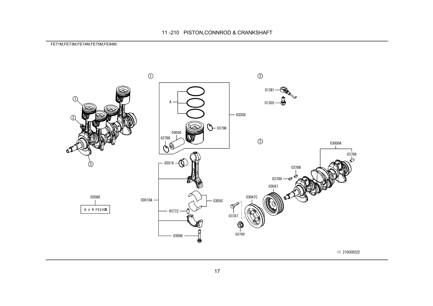 Mitsubishi Fuso Canter FE7 & FE8 Series Parts Catalog 2022 (BDKFE300D02) - PDF Download - Image 2