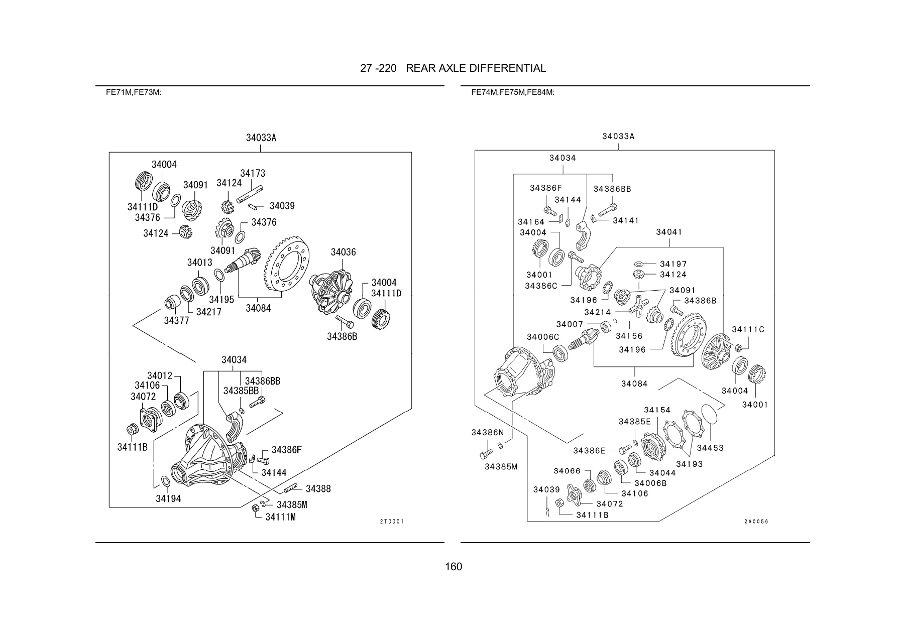 Mitsubishi Fuso Canter FE7 & FE8 Series Parts Catalog 2022 (BDKFE300D02) - PDF Download - Image 3
