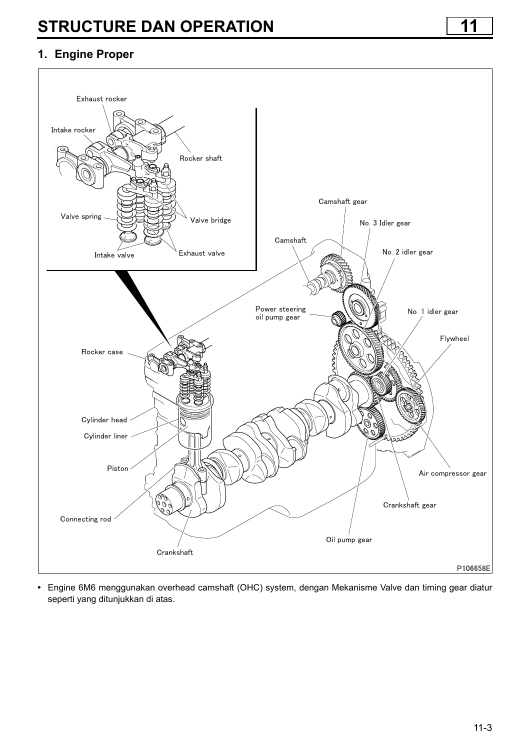 Mitsubishi Fuso Fighter X Euro IV 6M60 Diesel Engine Workshop Manual - PWTE-TA 0222 - Image 2