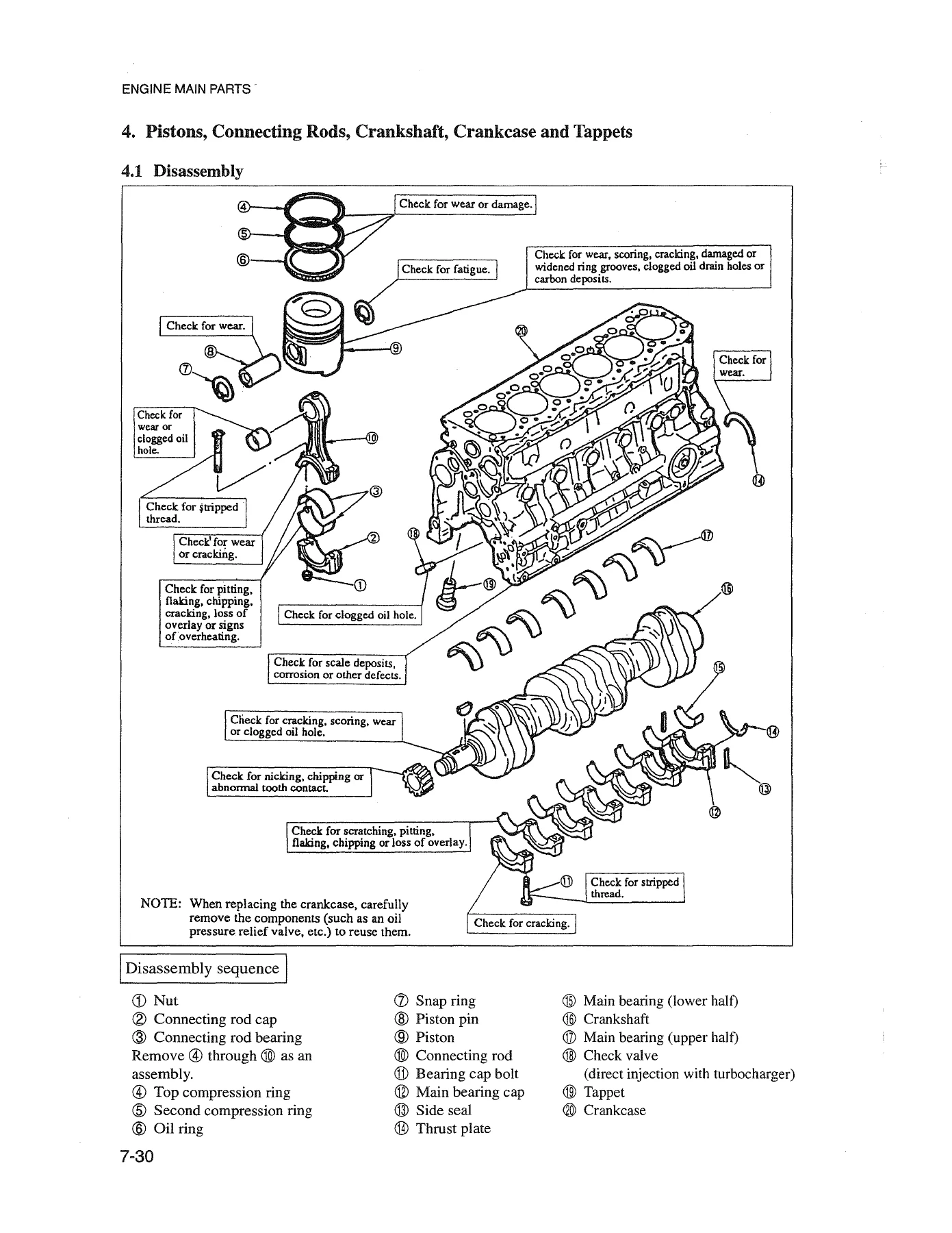 Mitsubishi S4S S6S Diesel Engine Service Manual 99616-10170 PDF Download - Image 3