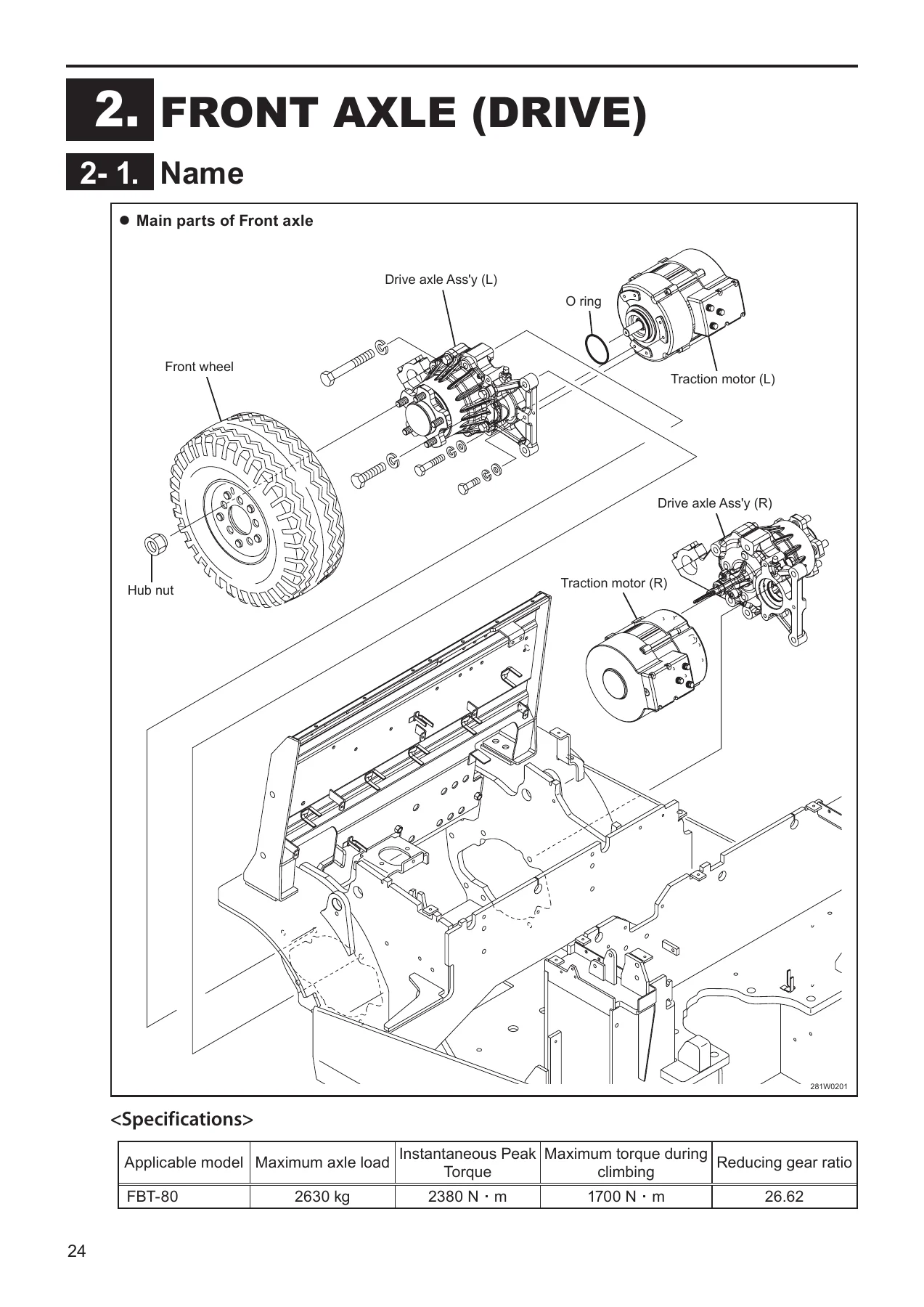 NICHIYU FBT13P FBT15P FBT16P FBT18P FBT20P 80 Series Electric Lift Truck Workshop Manual - SM12-002 - Image 2