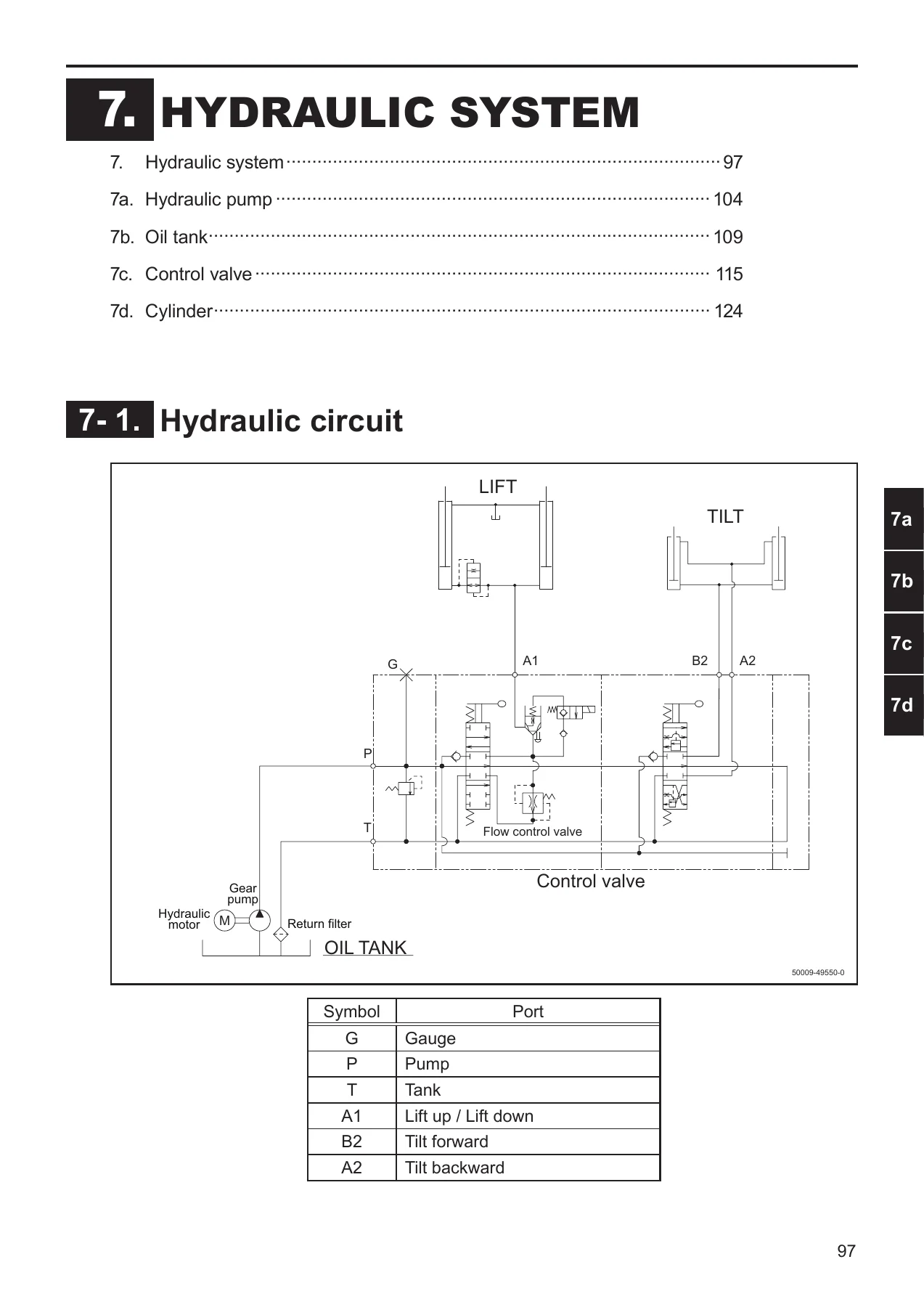 NICHIYU FBT13P FBT15P FBT16P FBT18P FBT20P 80 Series Electric Lift Truck Workshop Manual - SM12-002 - Image 3