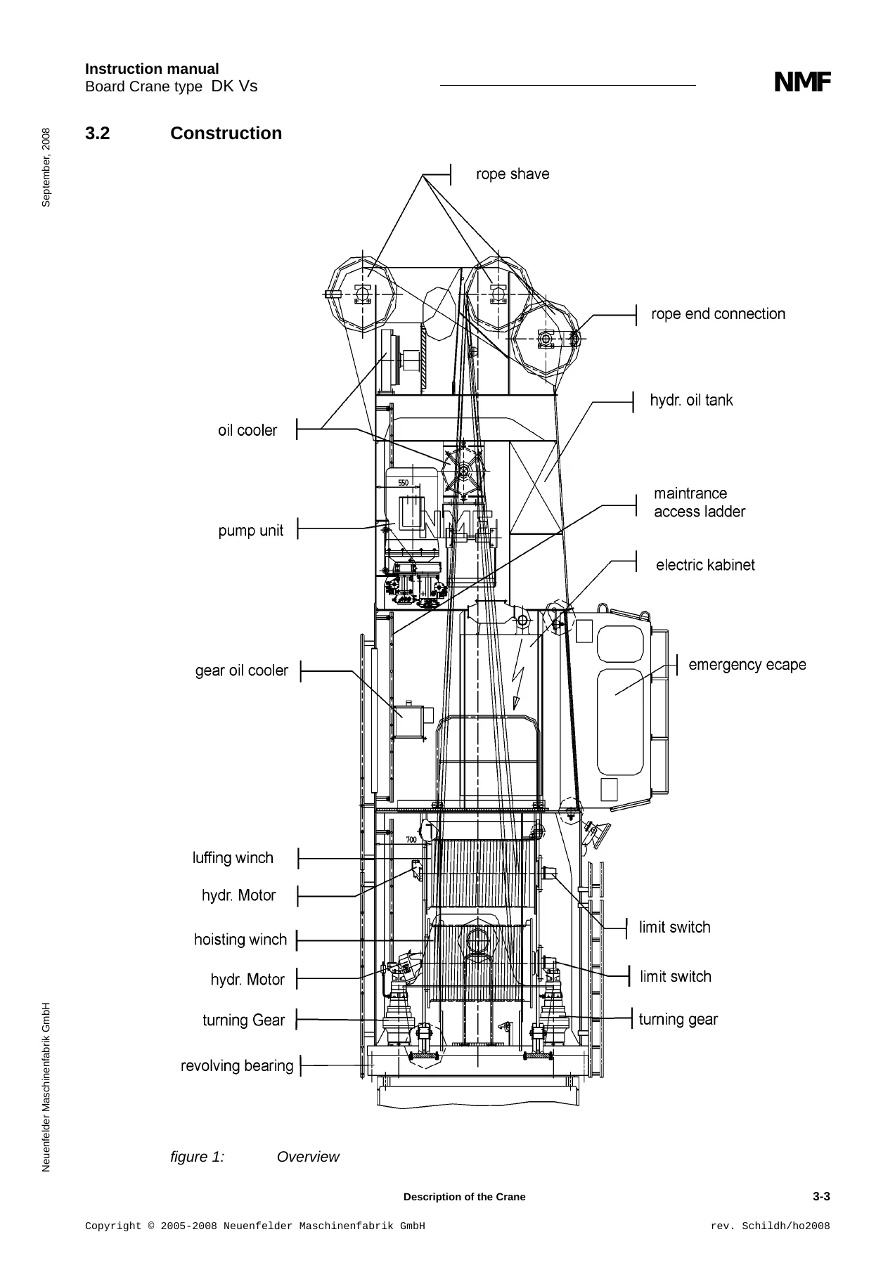 NMF Board Crane DK Vs 35024 30028 Instruction Manual - Order 80793 - Image 2