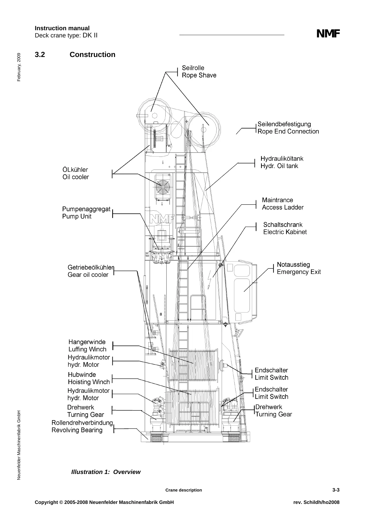 NMF DK II 120016/55032 Board Crane Instruction Manual - 120t Deck Crane PDF - Image 2
