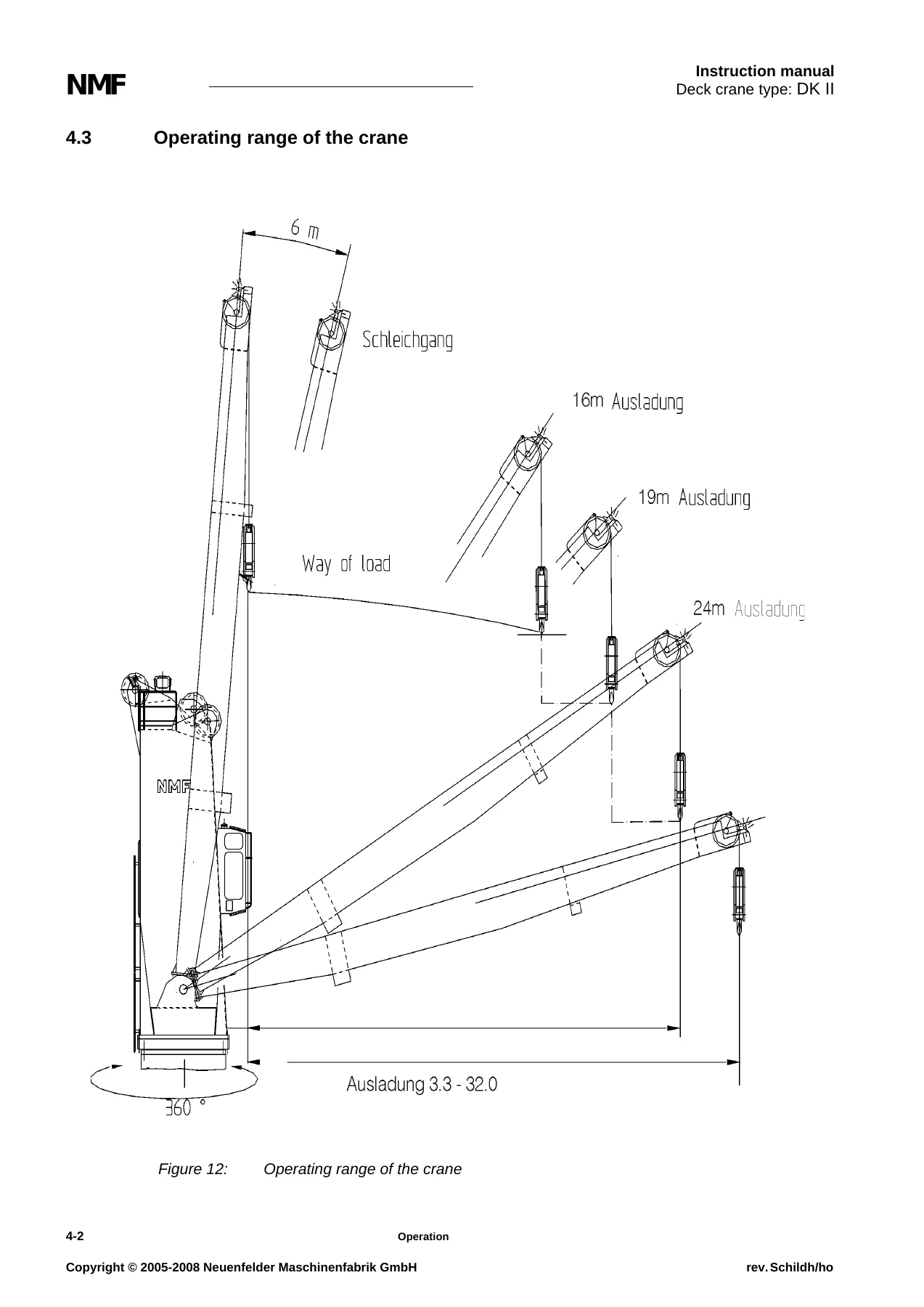 NMF DK II 120016/55032 Board Crane Instruction Manual - 120t Deck Crane PDF - Image 3