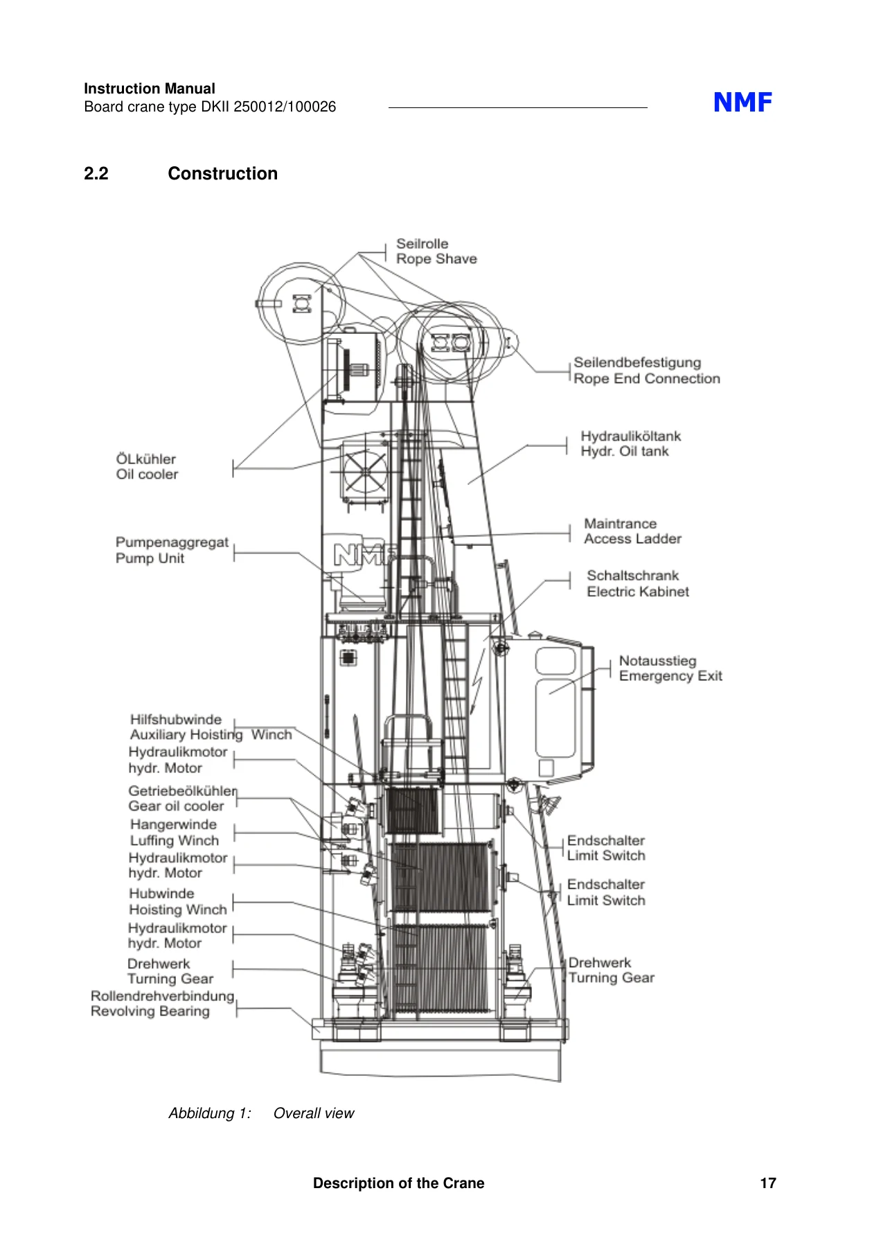 NMF DK II 250012/100026 Board Crane Instruction Manual - Order 8958 PDF - Image 2