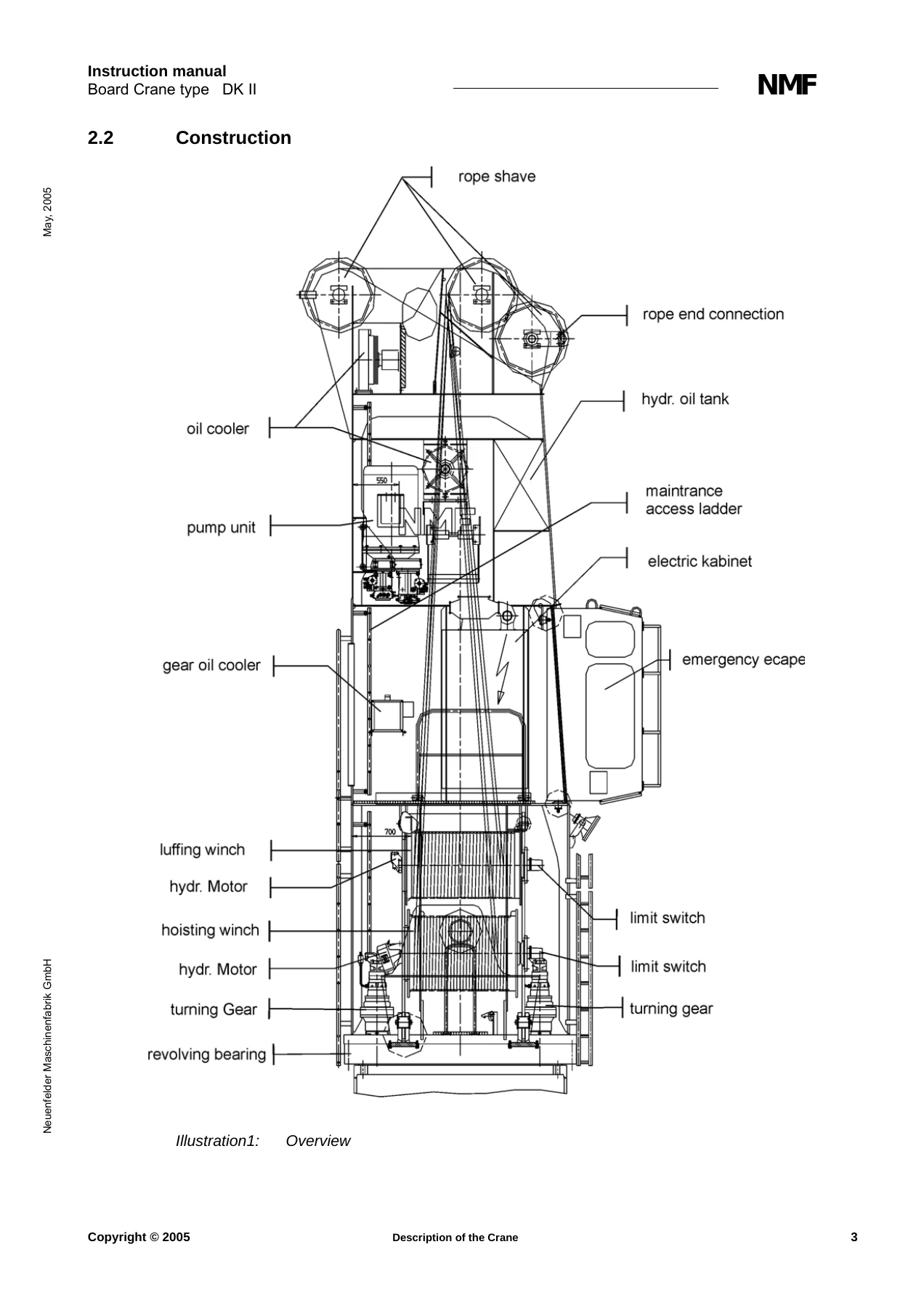 NMF DK II Board Crane Instruction Manual - 45t Ship Crane 45027.5/35032.2 & 45027.5/35031.5 - Order 80099 - Image 2
