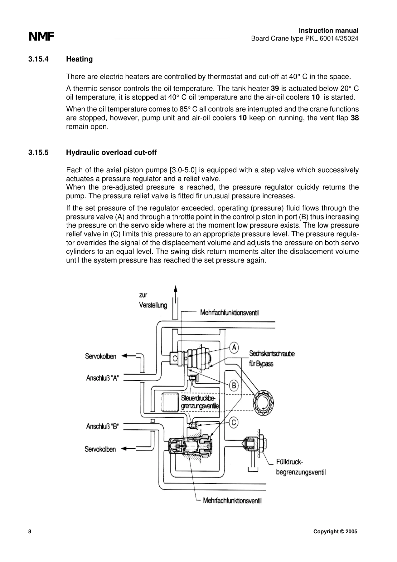 NMF PKL 60014/35024 Deck Crane Instruction Manual - Order 80568 PDF - Image 3