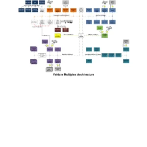 Navistar HV LT MV RH Electrical Systems Integration Guide 2022 - BCM, Multiplex & Body Builder Wiring Manual