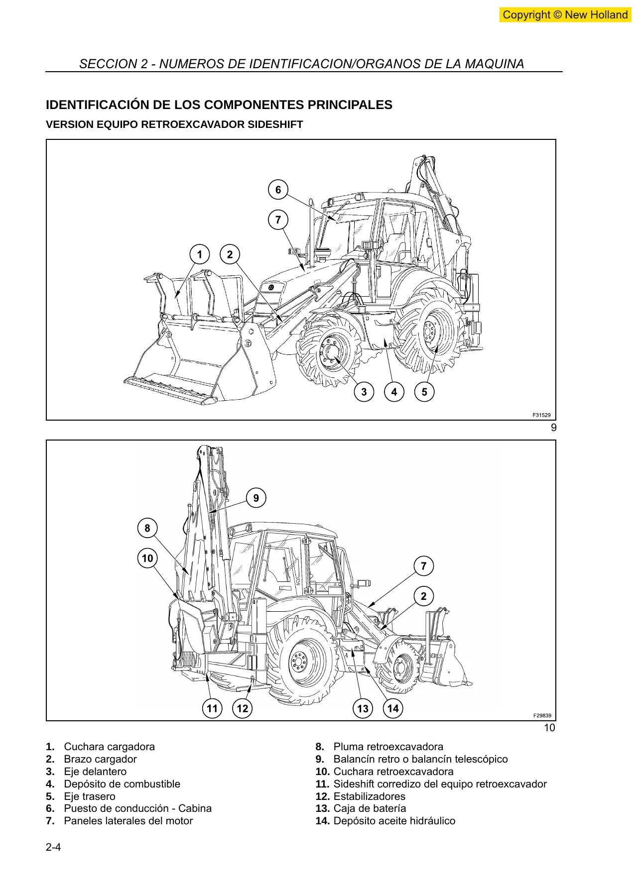 New Holland B110 B115 Tier3 – Manual Empleo y Cuidado (Uso y Mantenimiento) 87534368 PDF Español - Image 3