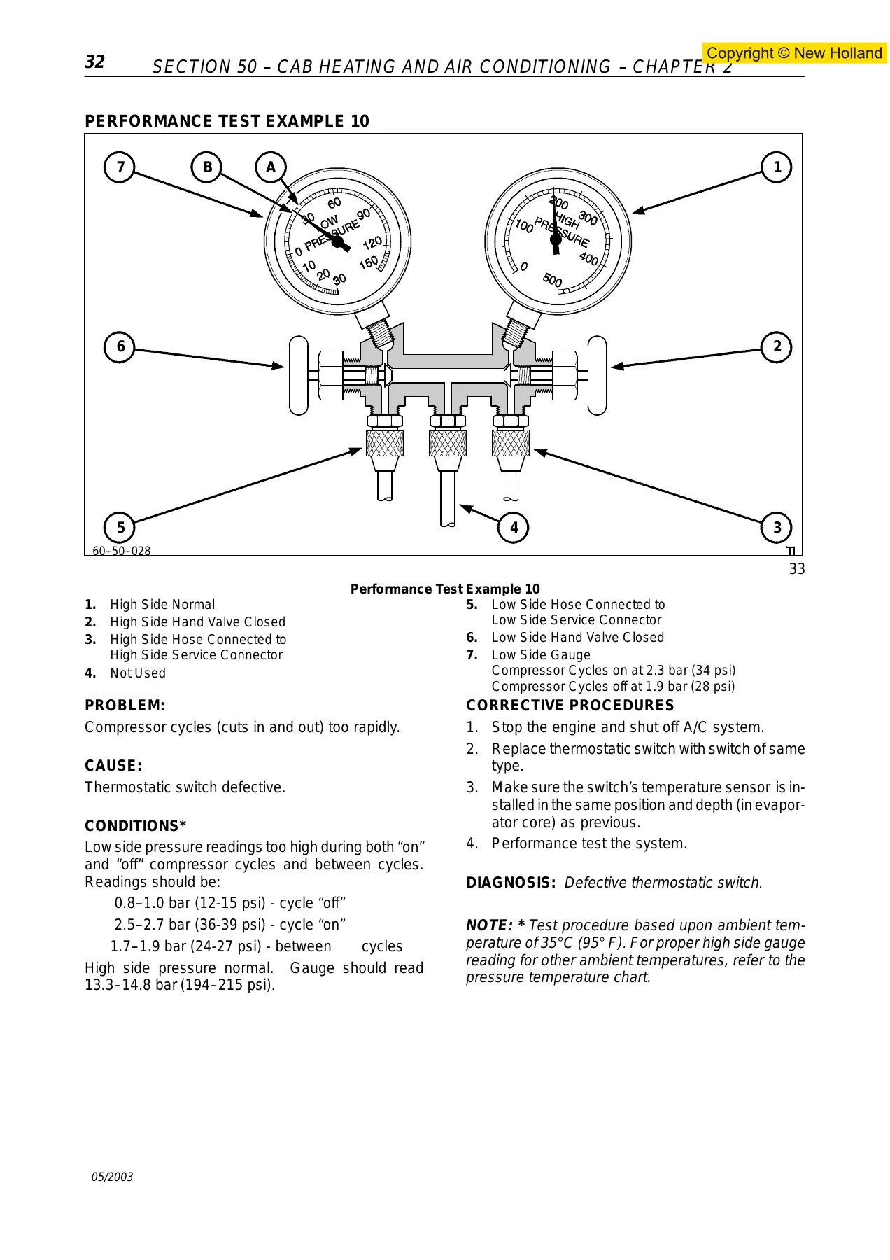 New Holland Backhoe Loader Workshop Manual 2005 - LB 75.B 90.B 95.B 110.B 115.B 4WS 580 SR 590 SR 695 Repair PDF - Image 3