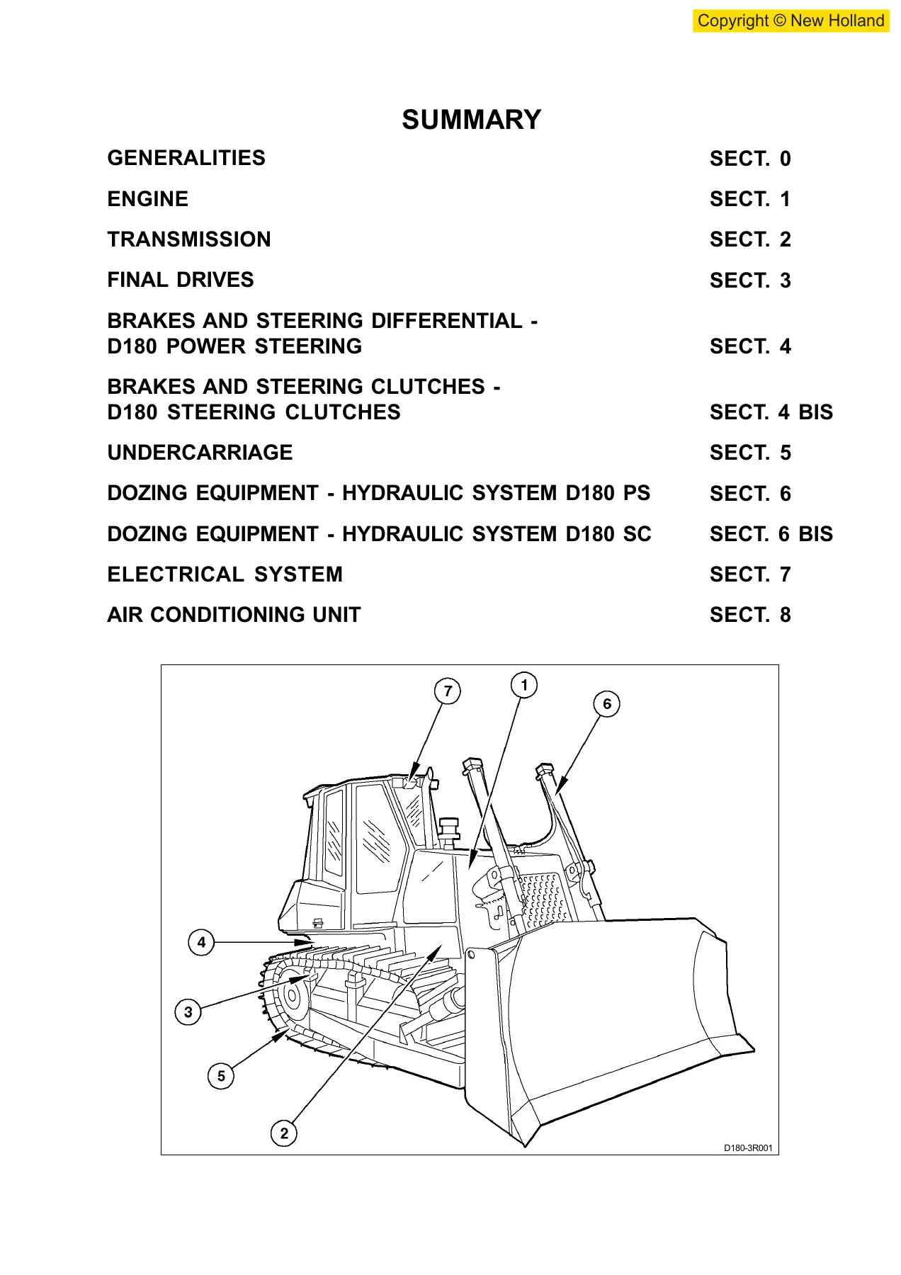 New Holland D180 Tier 3 Crawler Dozer Service Manual - Workshop Repair PDF - Image 2