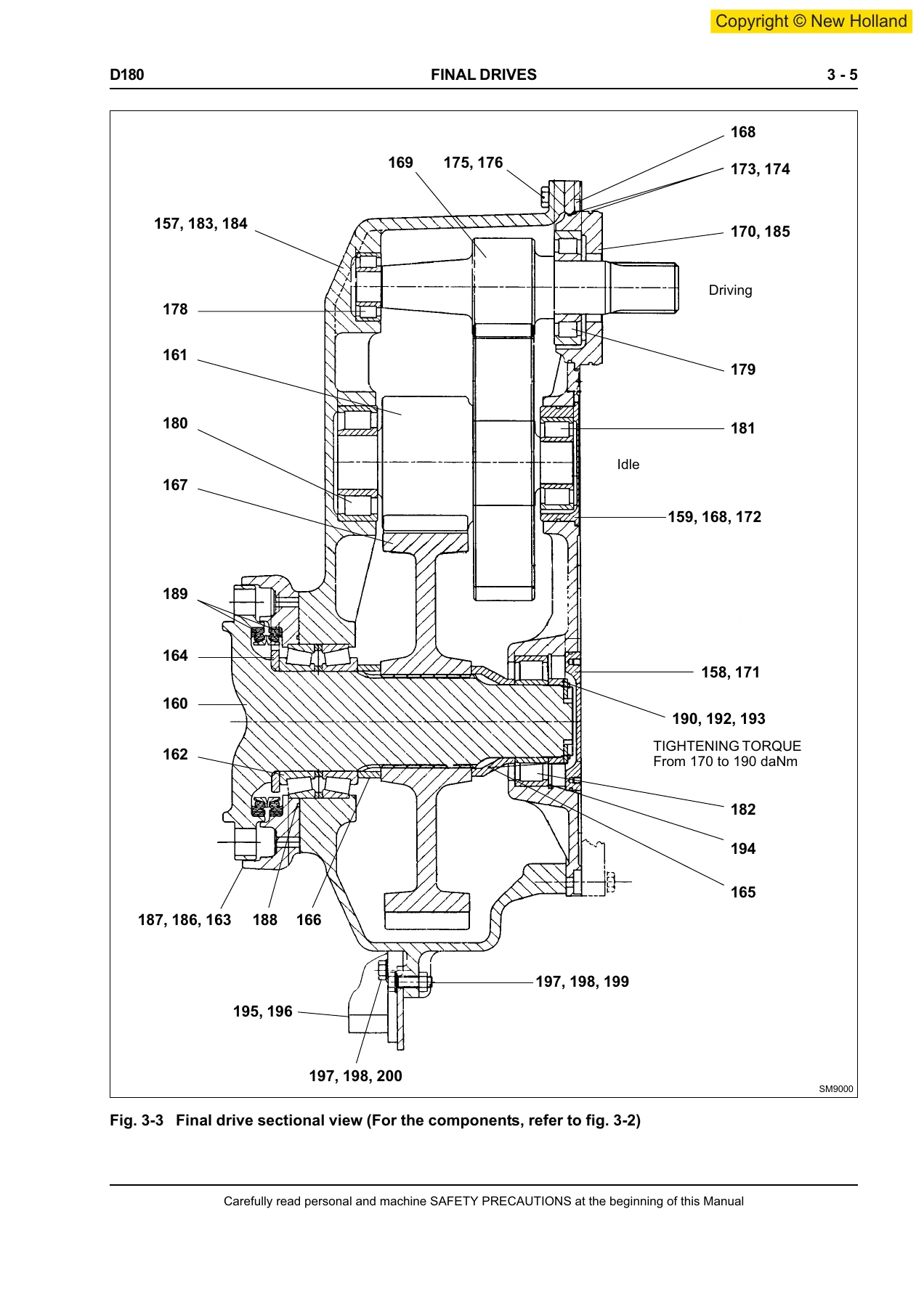 New Holland D180 Tier 3 Crawler Dozer Service Manual - Workshop Repair PDF - Image 3
