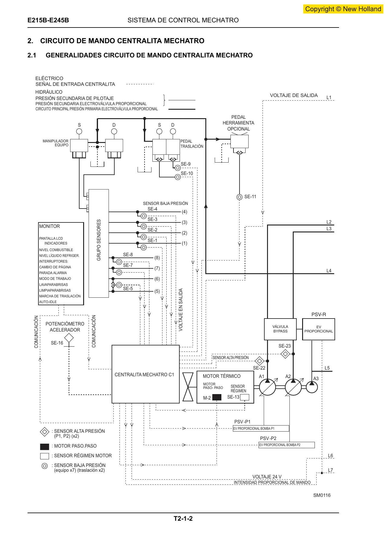New Holland E215B E245B Manual Técnico del Sistema Hidráulico y Control Mechatrónico PDF - Image 2