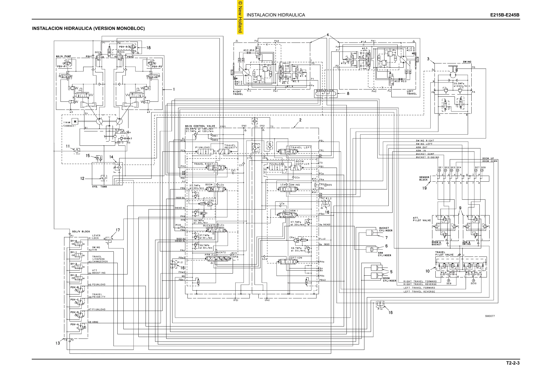 New Holland E215B E245B Manual Técnico del Sistema Hidráulico y Control Mechatrónico PDF - Image 3