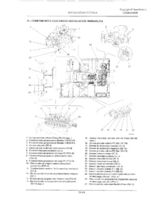 New Holland E215B E245B Manual Técnico del Sistema Hidráulico y Control Mechatrónico PDF