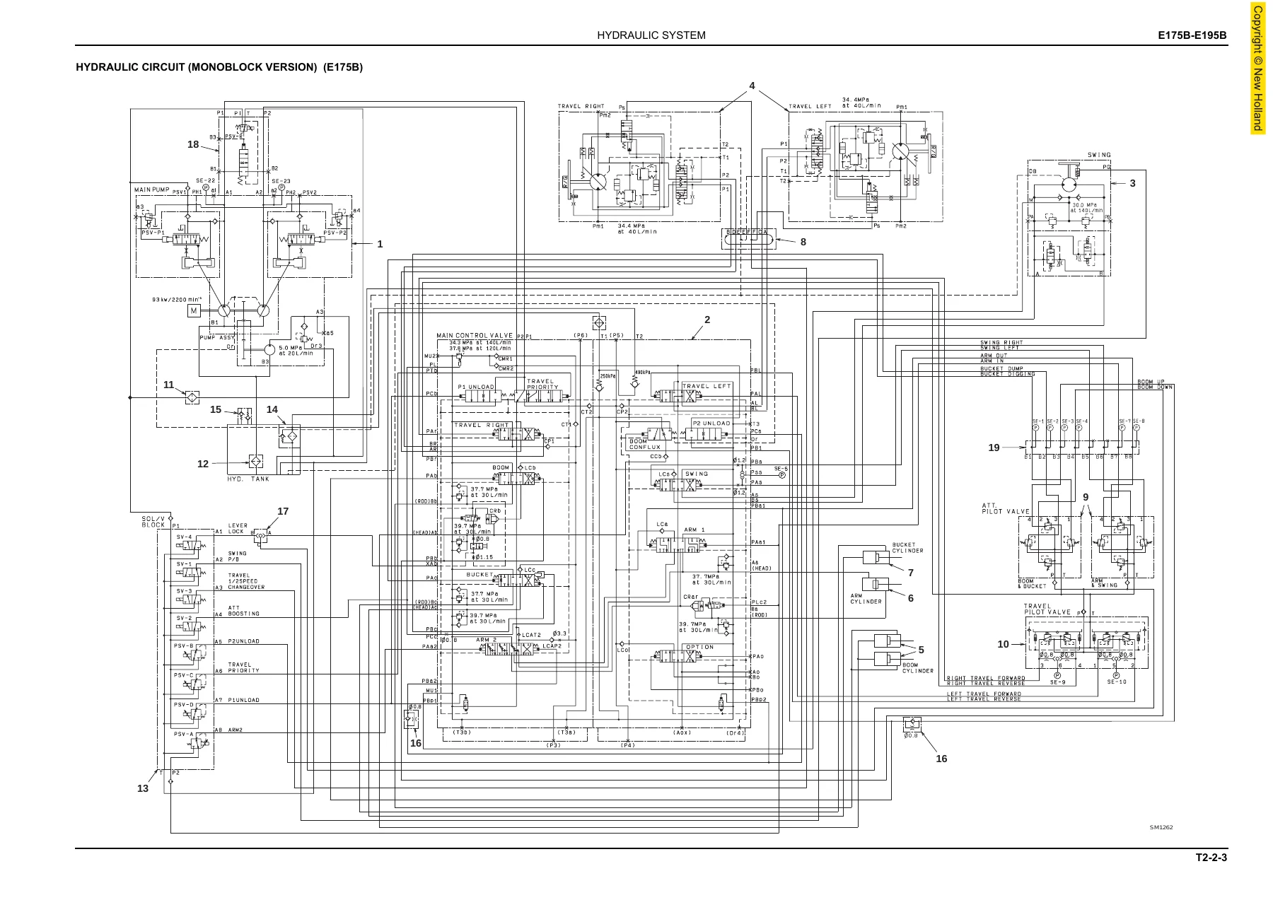 New Holland Kobelco E175B E195B Excavator Workshop Manual PDF - Complete Service, Repair & Troubleshooting Guide - Image 3