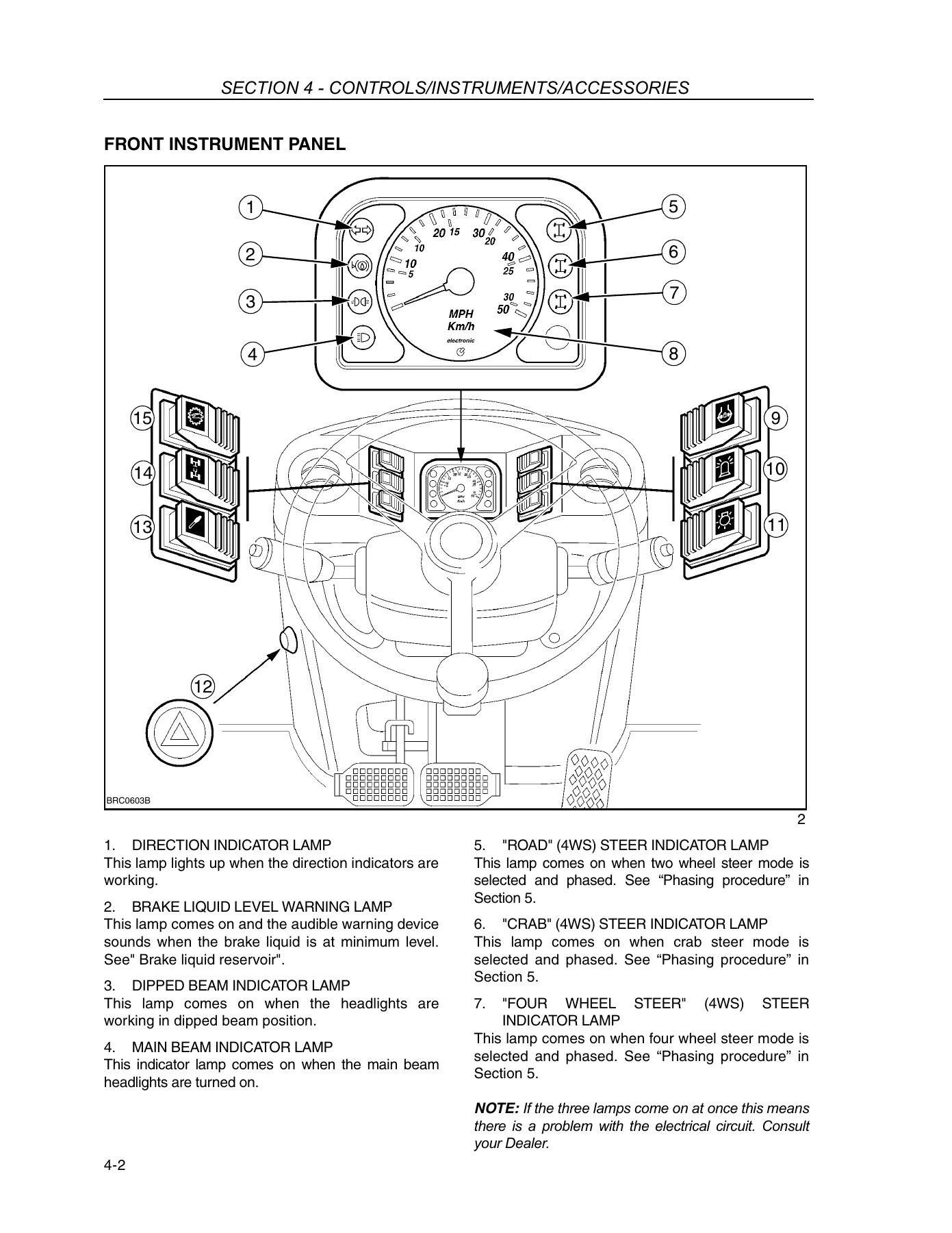New Holland LB75.B LB90.B LB110.B LB115.B Loader Backhoe Operator Manual - PDF - Image 2