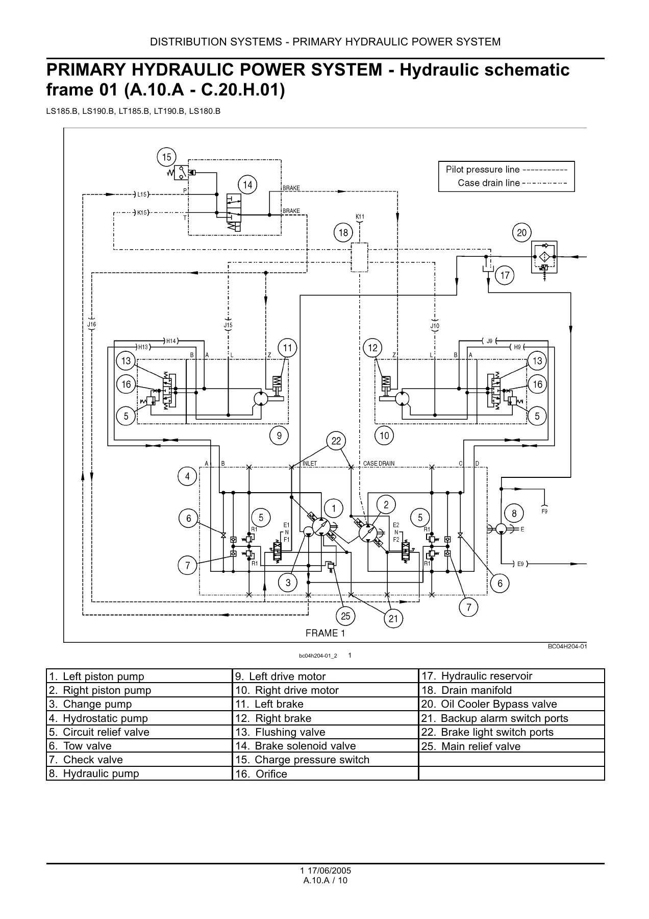 New Holland LS180.B LS185.B LS190.B LT185.B LT190.B Skid Steer Repair Manual - Complete PDF Workshop Guide - Image 2