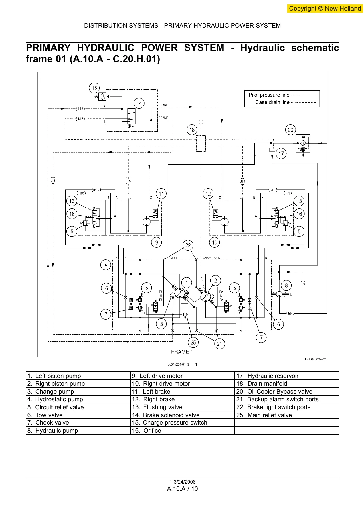 New Holland LS180.B LS185.B LS190.B Skid Steer Workshop Repair Manual - PDF - Image 2