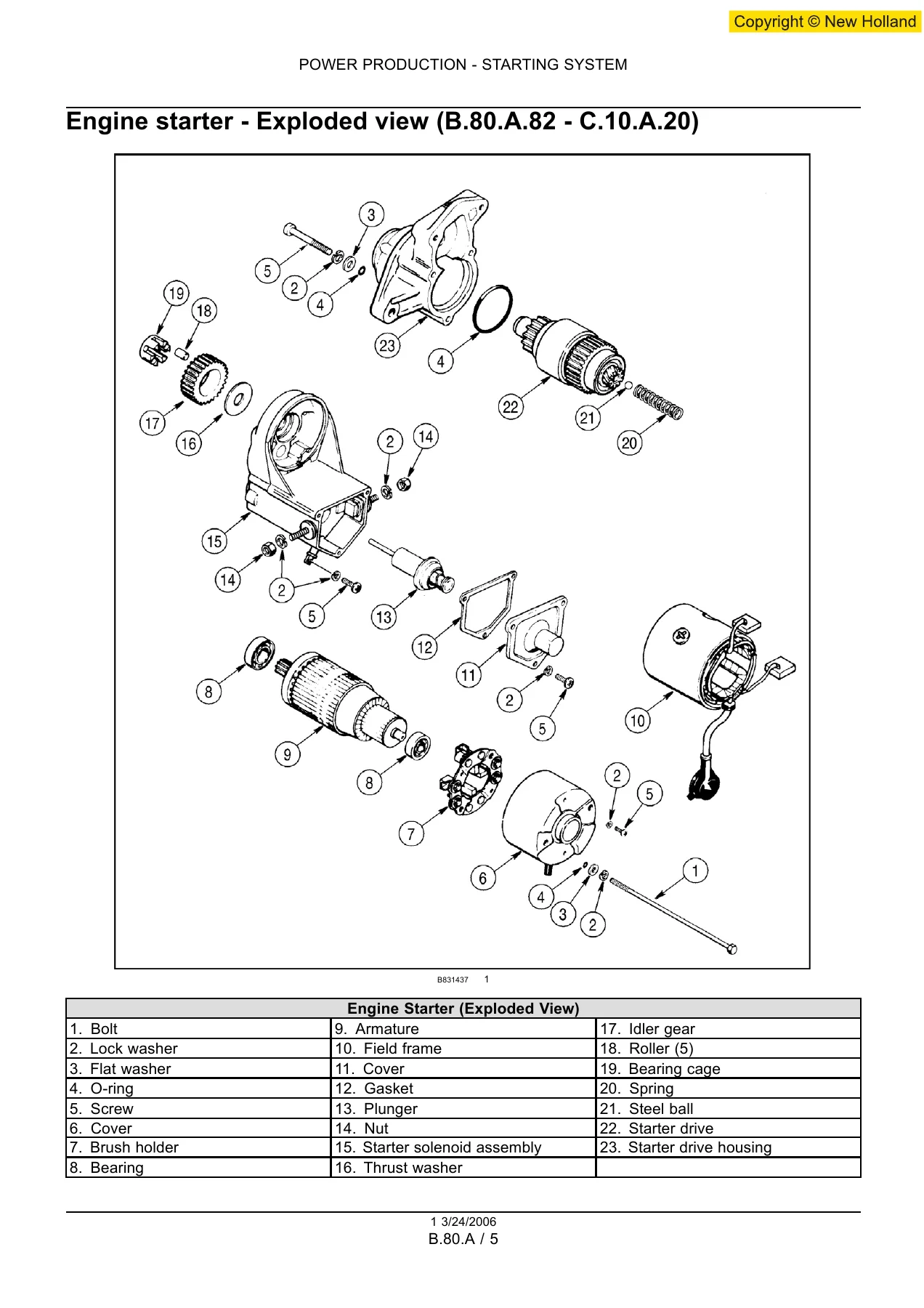 New Holland LS180.B LS185.B LS190.B Skid Steer Workshop Repair Manual - PDF - Image 3