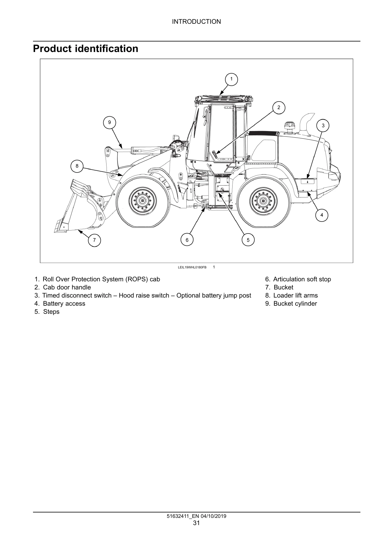 New Holland W170D W190D Stage V Wheel Loader Service Repair Manual 51632411 - Image 2