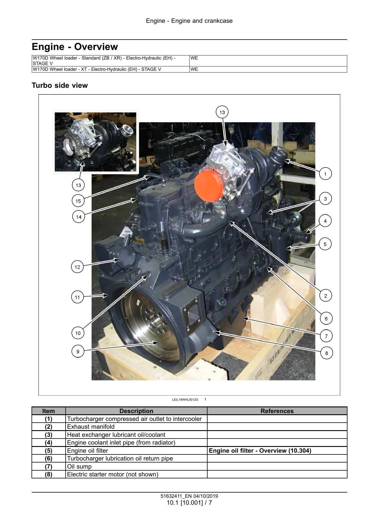 New Holland W170D W190D Stage V Wheel Loader Service Repair Manual 51632411 - Image 3