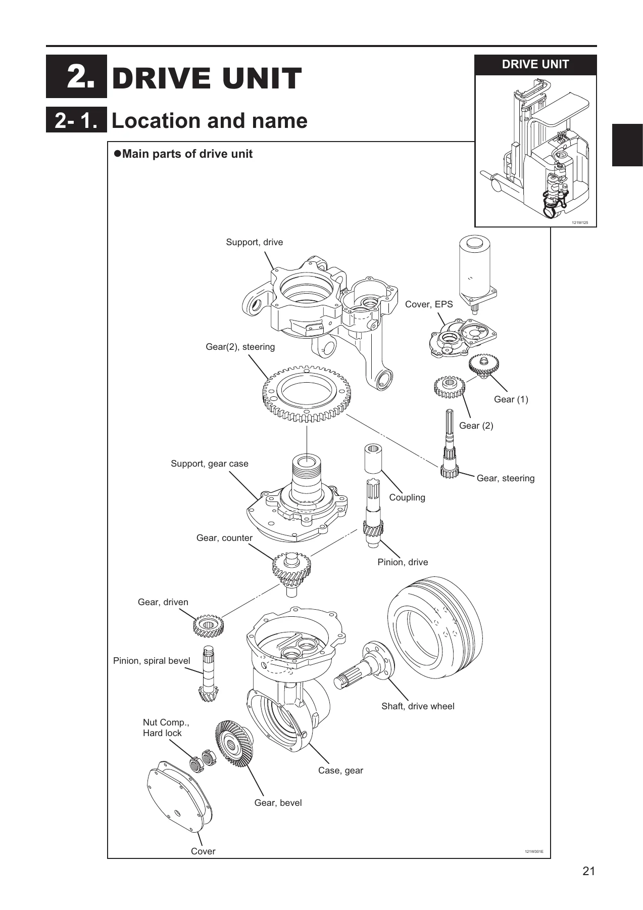 Nichiyu FBR 75 Series Forklift Workshop Manual 2016 - FBR9/10/13/14/15/18/20/25/30 Repair & Service PDF - Image 2