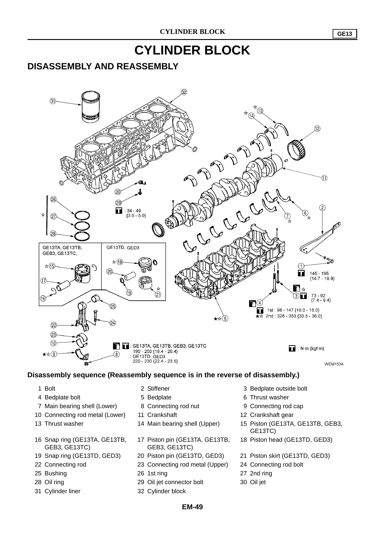 Nissan Diesel GE13 Engine Service Manual SMCG300E09 - GE13TA GE13TB GE13TC GE13TD GEB3 GED3 Workshop PDF - Image 3