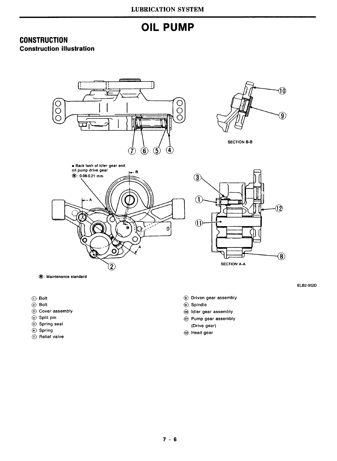 Nissan Diesel RE10 RF8 RG8 Engine Service Manual - SMEREFGE00 PDF Download - Image 3