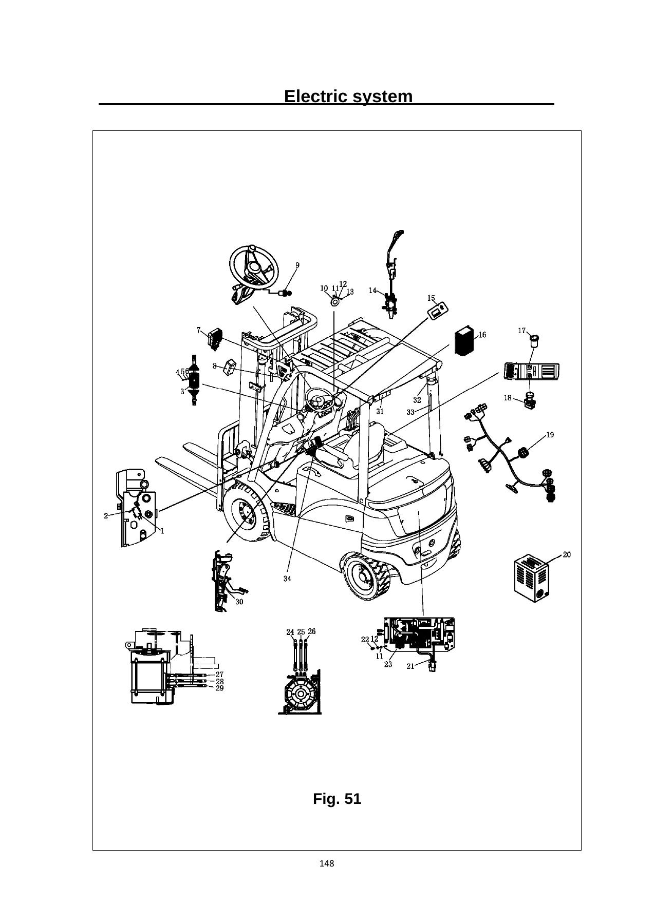 Noblelift FE4P16-18N Spare Parts List BPT-002 – Battery Counterbalanced Forklift Truck Illustrated Parts Catalog PDF - Image 3