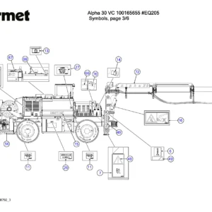 Normet Alpha 30 VC Spare Parts Manual 100165655 EQ205 Illustrated Parts Catalog PDF