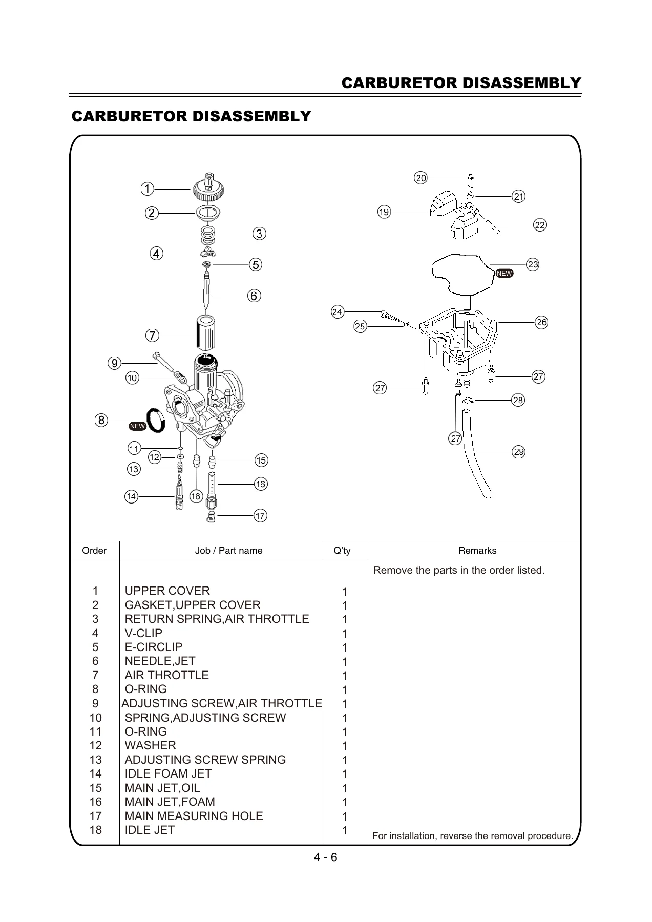 Orion AGB-21G Service Manual - Apollo 125cc Dirt Bike Repair PDF Download - Image 2