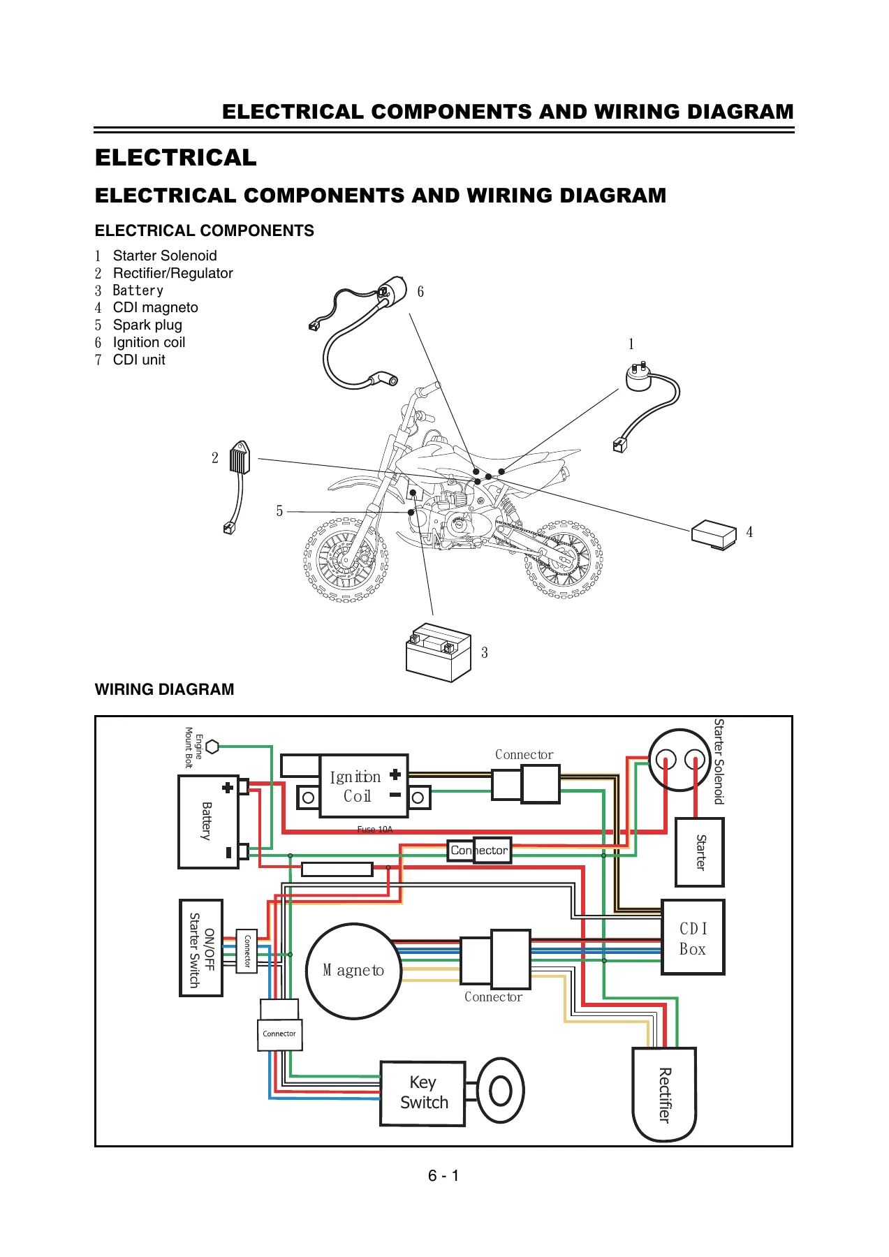 Orion AGB-21G Service Manual - Apollo 125cc Dirt Bike Repair PDF Download - Image 3
