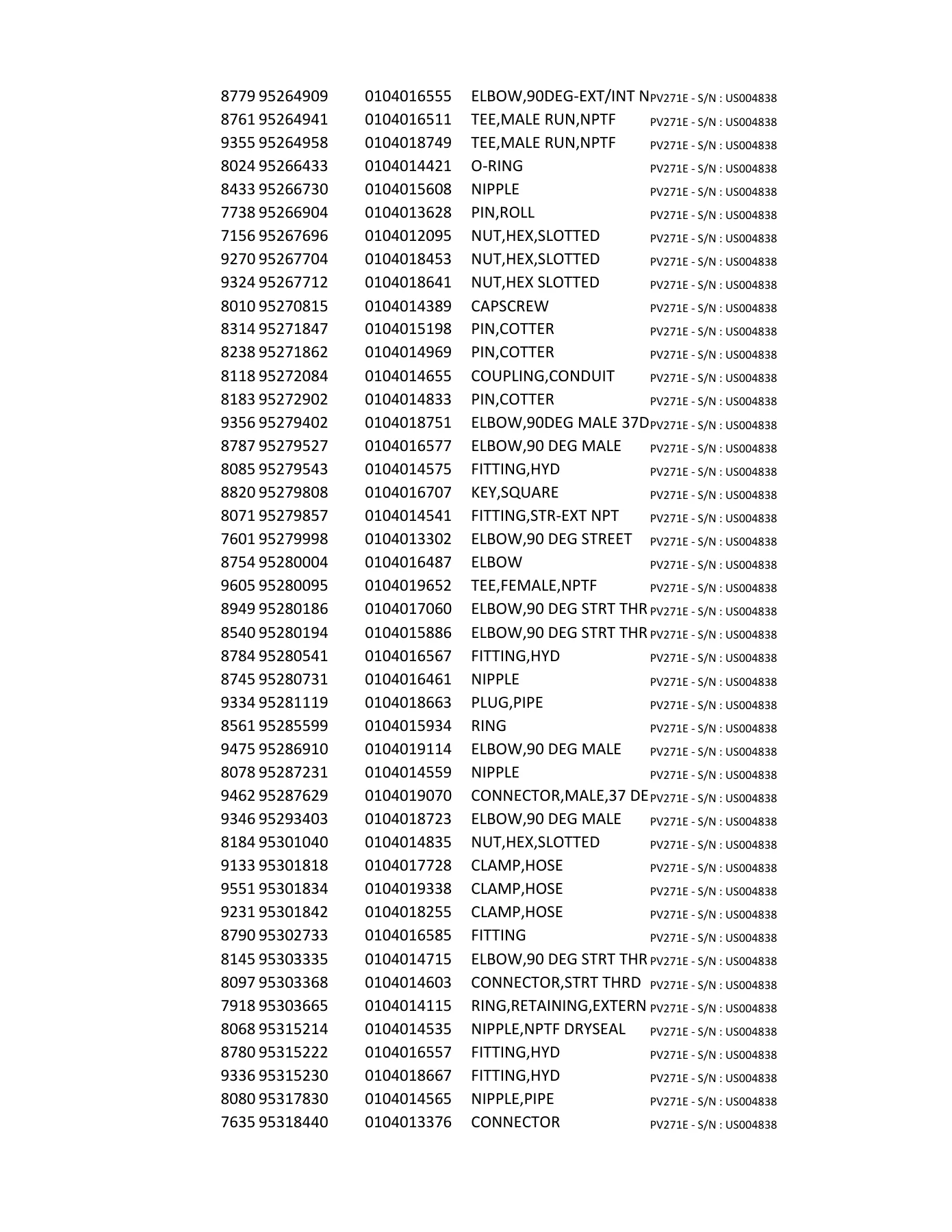 PV271E Parts Code List - Serial US004838 PDF Parts Catalog - Image 2