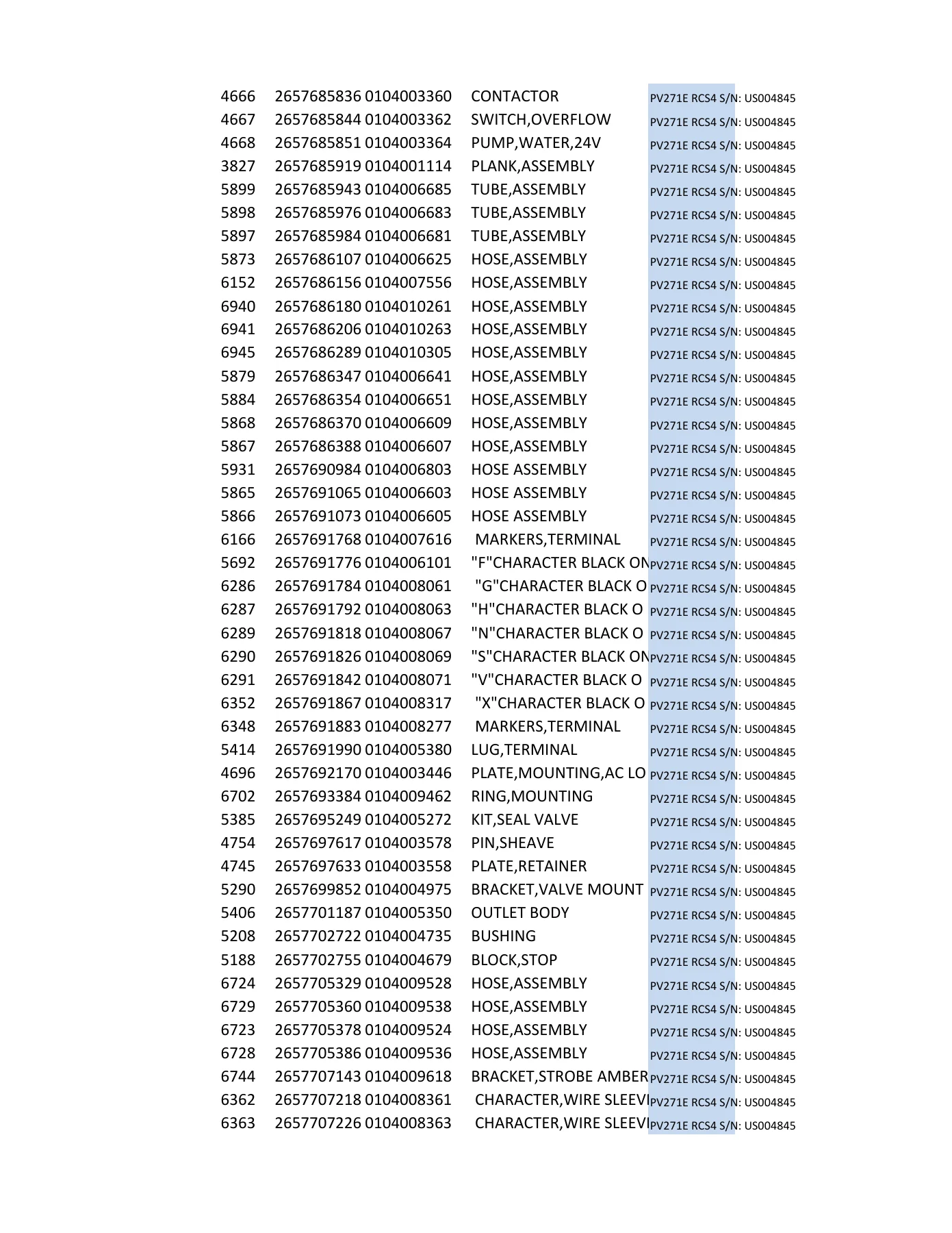 PV271E Parts Code List - Serial US004838 PDF Parts Catalog - Image 3