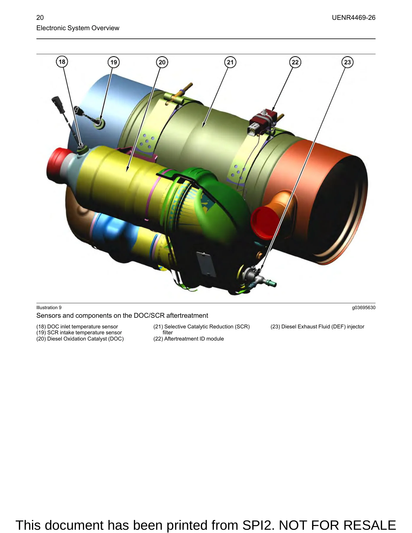 Perkins 1204F-E44TA & 1204F-E44TTA Engine Troubleshooting Manual - UENR4469-26 PDF - Image 3