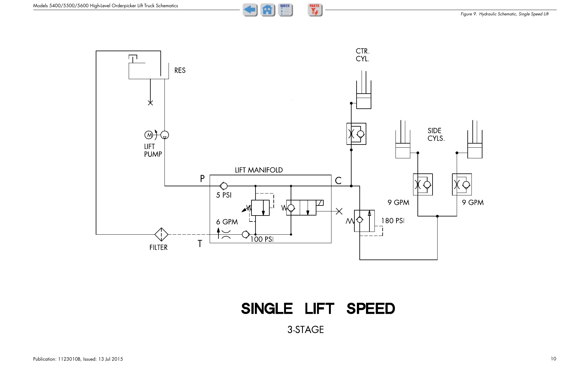 Raymond 5400 5500 5600 High-Level Orderpicker Maintenance Manual - ACR System (1031794C) - Image 3