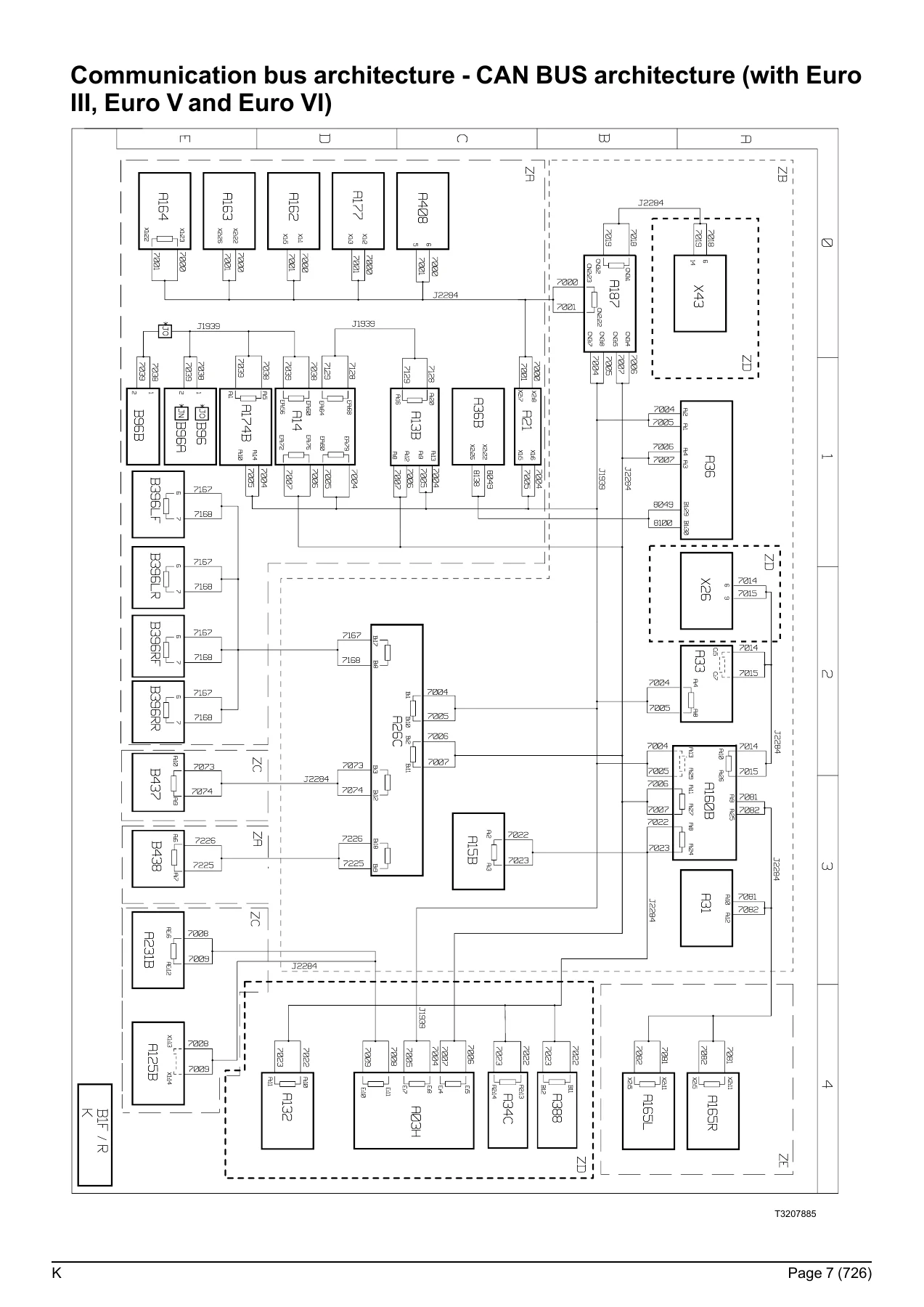 Renault K-Series Truck Wiring Diagram Manual 2025 | 337017/29 | Complete Electrical Schematics PDF - Image 2