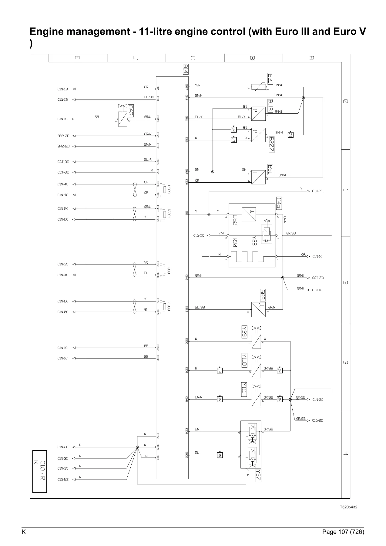 Renault K-Series Truck Wiring Diagram Manual 2025 | 337017/29 | Complete Electrical Schematics PDF - Image 3