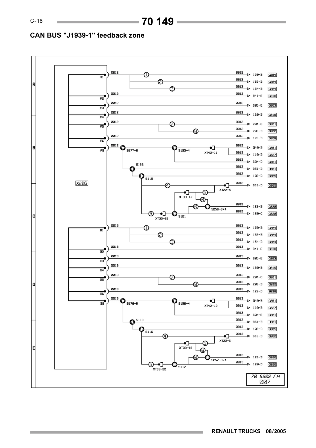Renault Premium DXi 11 Euro 3 Electrical Manual - Wiring Diagrams & ECU Diagnostics PDF - Image 3