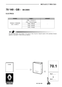 Renault Premium DXi 11 Euro 3 Electrical Manual - Wiring Diagrams & ECU Diagnostics PDF