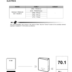 Renault Premium DXi 11 Euro 3 Electrical Manual - Wiring Diagrams & ECU Diagnostics PDF