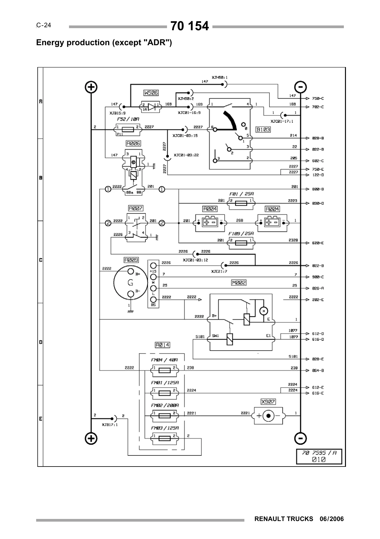 Renault Premium DXi 11 Euro 4 & DXi 7 Electrical Workshop Manual โ Doc 70 154 (2006) - Image 3