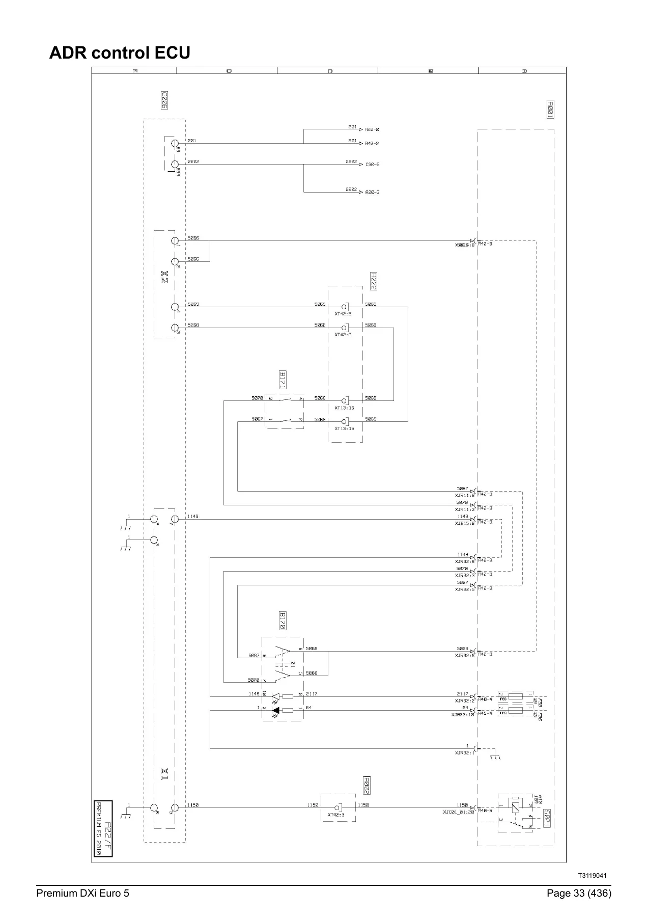 Renault Premium DXi Euro 5 Complete Wiring Diagrams Manual 2017 - 70201/07 PDF Download - Image 2