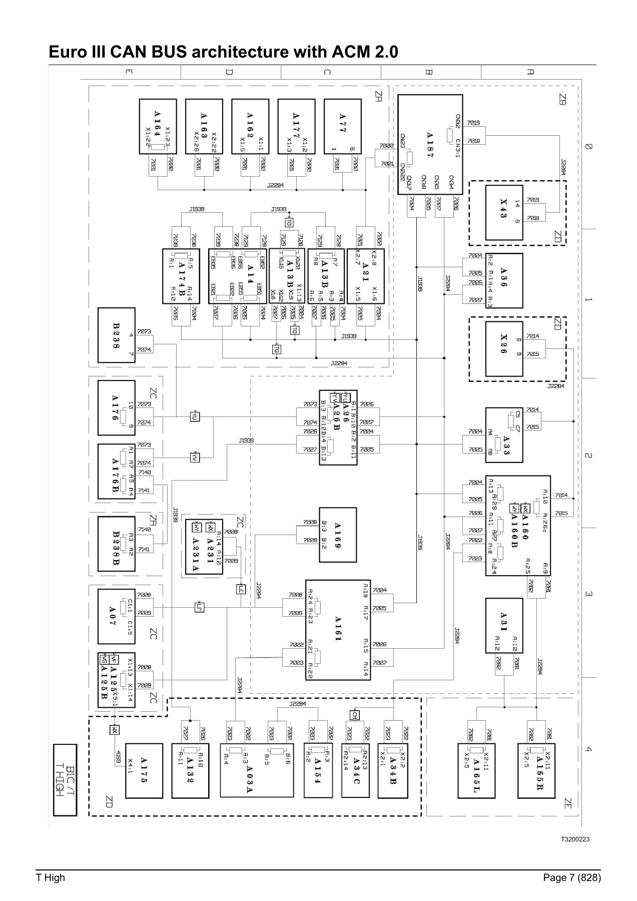 Renault T High Truck Wiring Diagram Manual 2023 - 337014/25 Complete Electrical Schematics PDF - Image 2