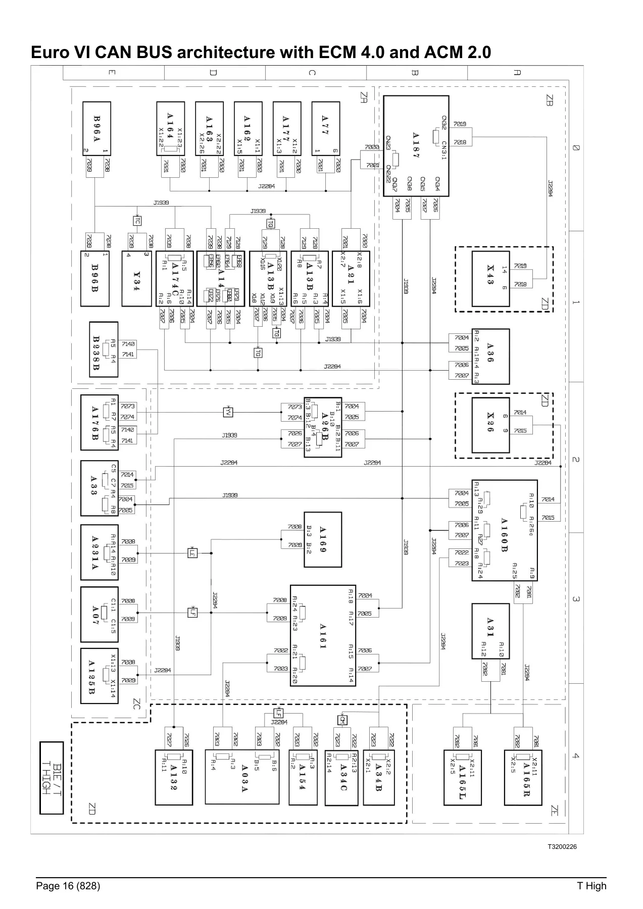 Renault T High Truck Wiring Diagram Manual 2023 - 337014/25 Complete Electrical Schematics PDF - Image 3